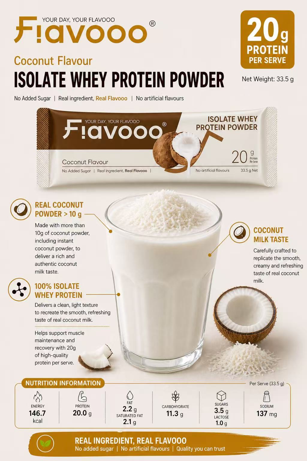 Protein Sachet – Coconut