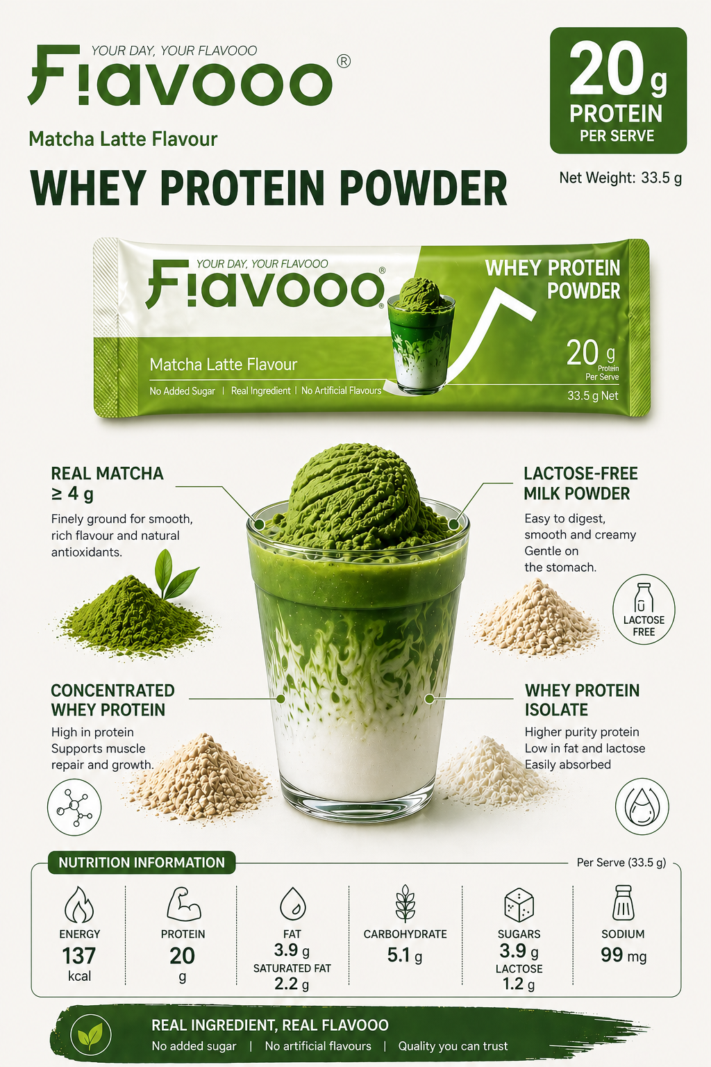 Protein sachet Matcha Latte